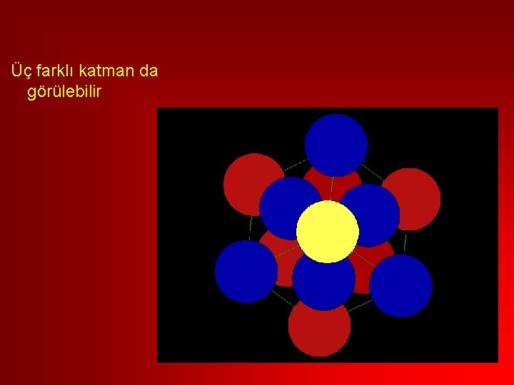 Üç farklı katman da görülebilir 