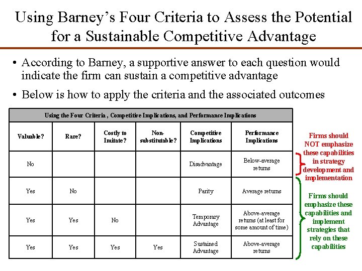Using Barney’s Four Criteria to Assess the Potential for a Sustainable Competitive Advantage •