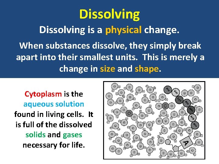 Dissolving is a physical change. When substances dissolve, they simply break apart into their