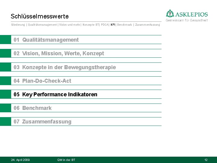 Schlüsselmesswerte Gliederung | Qualitätsmanagement| Vision und mehr| Konzepte BT| PDCA| KPI| Benchmark | Zusammenfassung