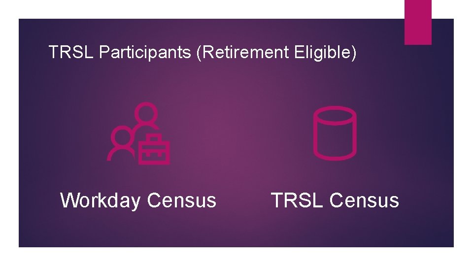 TRSL Participants (Retirement Eligible) Workday Census TRSL Census 