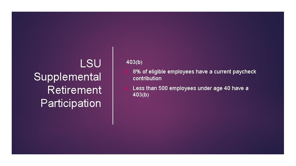LSU Supplemental Retirement Participation 403(b) 8% of eligible employees have a current paycheck contribution