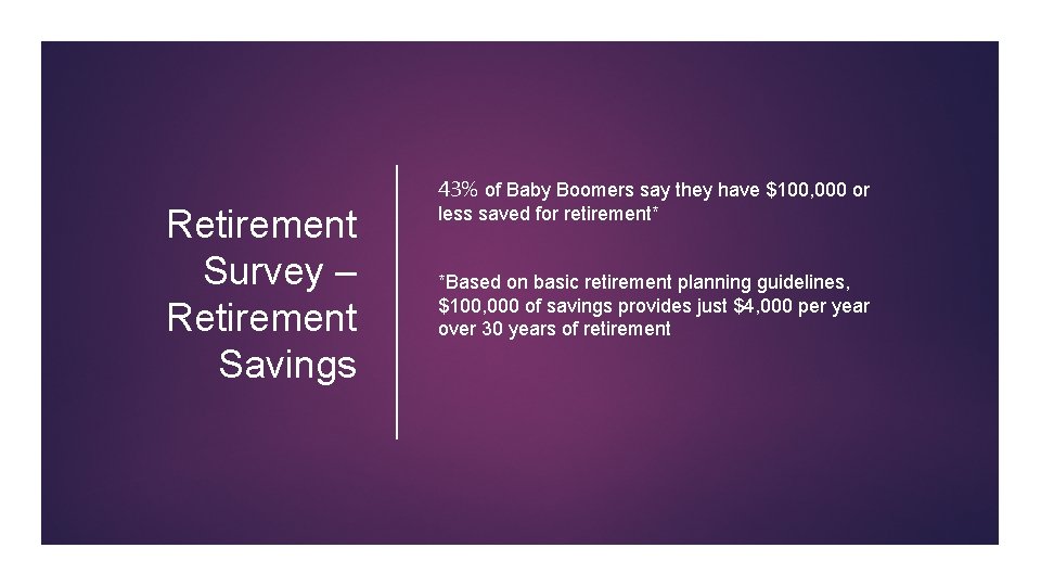 Retirement Survey – Retirement Savings 43% of Baby Boomers say they have $100, 000