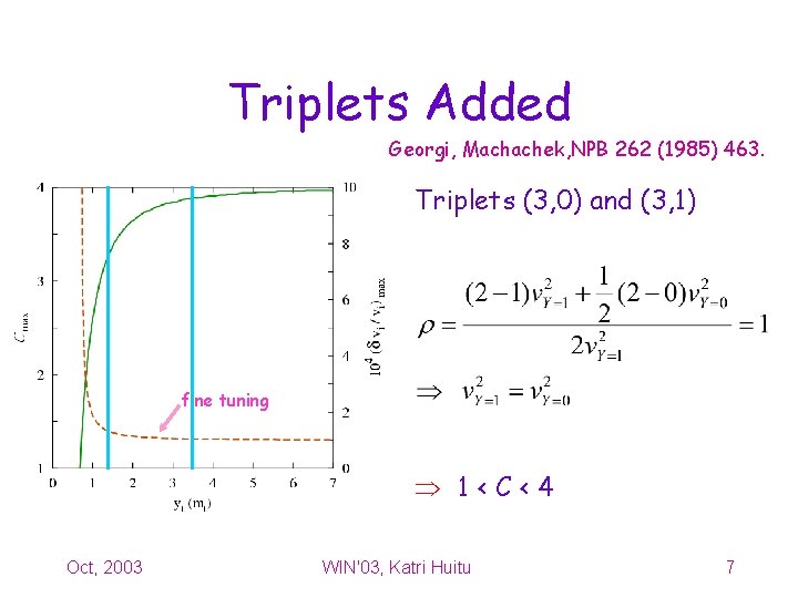 Triplets Added Georgi, Machachek, NPB 262 (1985) 463. Triplets (3, 0) and (3, 1)