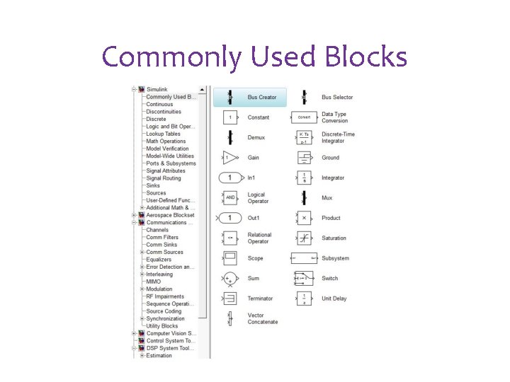 Commonly Used Blocks Commonly Used Blocks