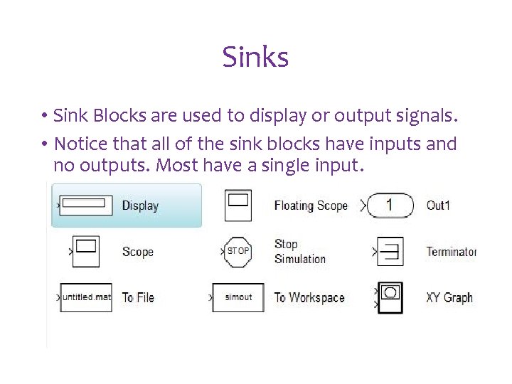 Sinks • Sink Blocks are used to display or output signals. • Notice that Sinks • Sink Blocks are used to display or output signals. • Notice that