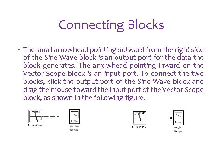 Connecting Blocks • The small arrowhead pointing outward from the right side of the Connecting Blocks • The small arrowhead pointing outward from the right side of the