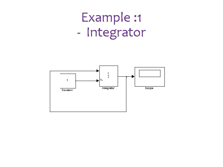 Example : 1 - Integrator Example : 1 - Integrator