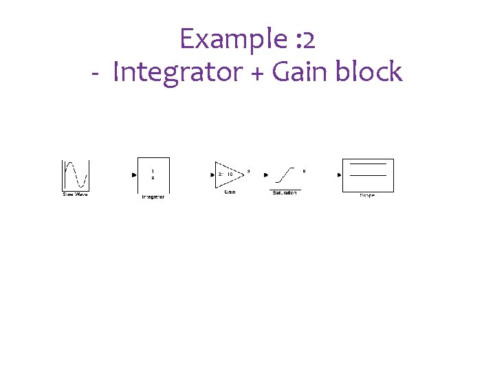 Example : 2 - Integrator + Gain block Example : 2 - Integrator + Gain block