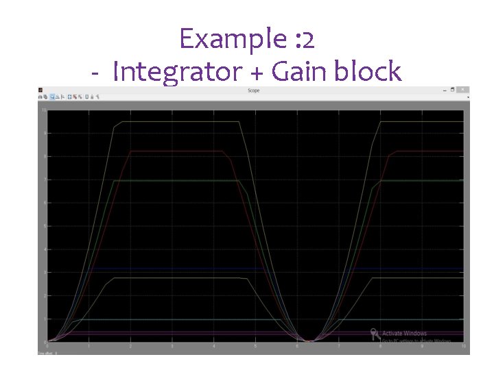 Example : 2 - Integrator + Gain block Example : 2 - Integrator + Gain block