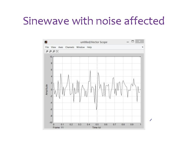 Sinewave with noise affected Sinewave with noise affected