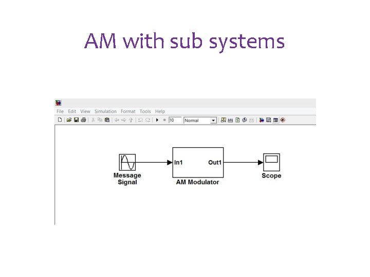 AM with sub systems AM with sub systems