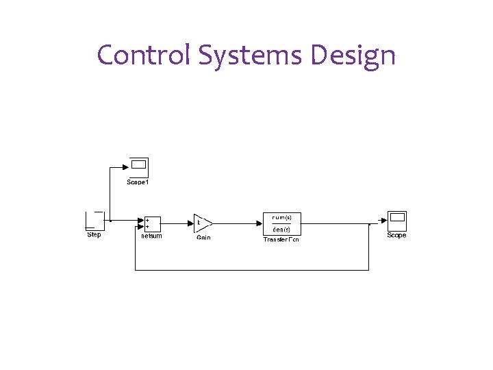 Control Systems Design Control Systems Design