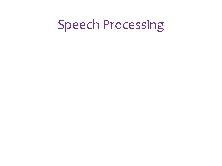 Speech Processing Speech Processing