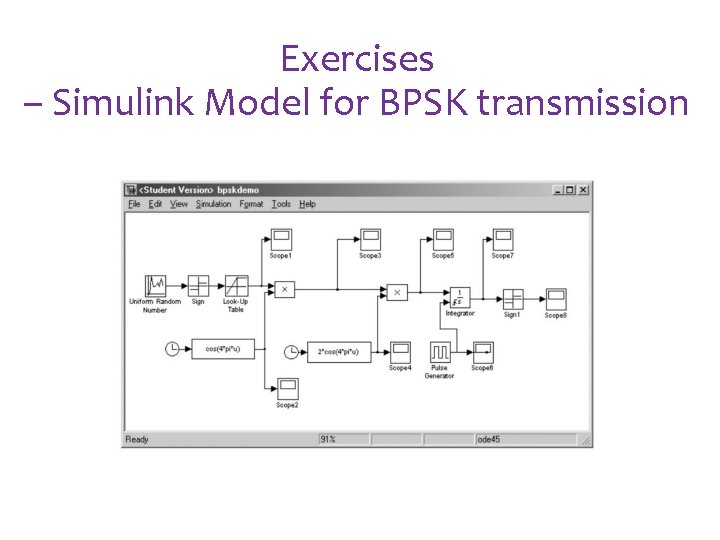 Exercises – Simulink Model for BPSK transmission Exercises – Simulink Model for BPSK transmission
