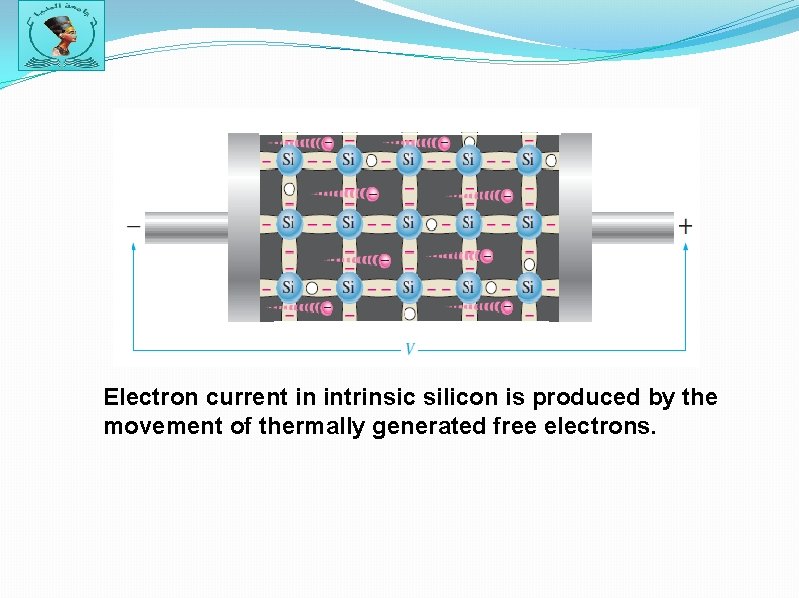 Electron current in intrinsic silicon is produced by the movement of thermally generated free