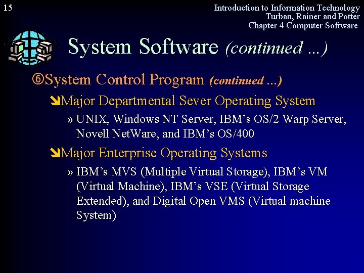 15 Introduction to Information Technology Turban, Rainer and Potter Chapter 4 Computer Software System