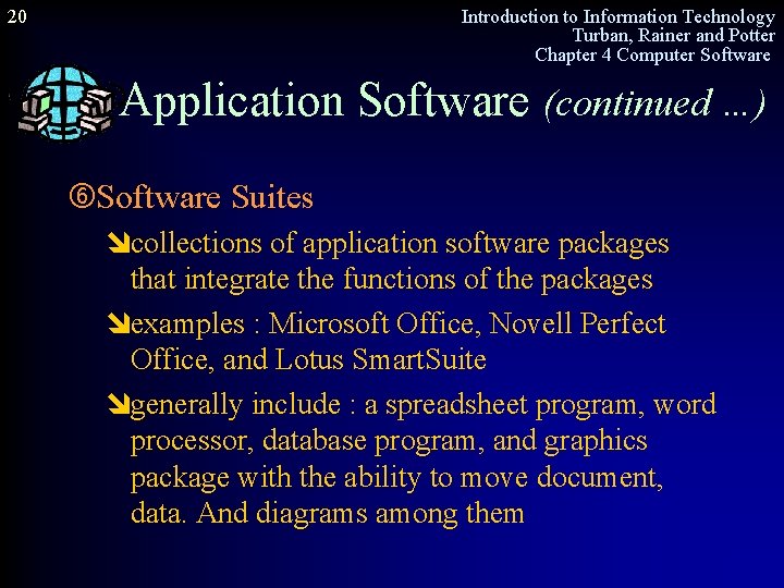 20 Introduction to Information Technology Turban, Rainer and Potter Chapter 4 Computer Software Application