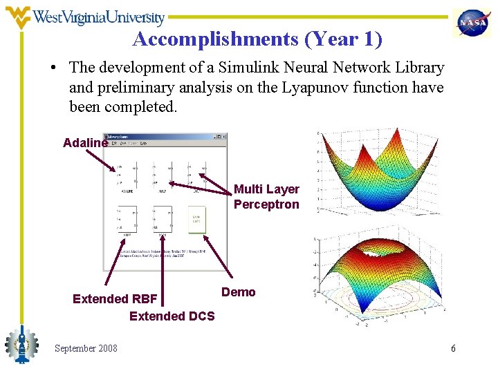 Accomplishments (Year 1) • The development of a Simulink Neural Network Library and preliminary