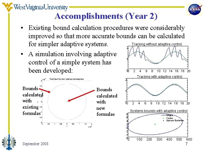 Accomplishments (Year 2) • Existing bound calculation procedures were considerably improved so that more