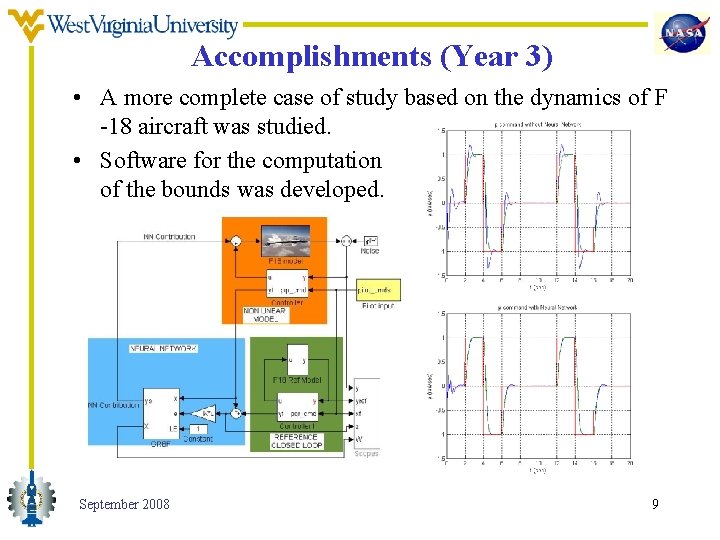 Accomplishments (Year 3) • A more complete case of study based on the dynamics