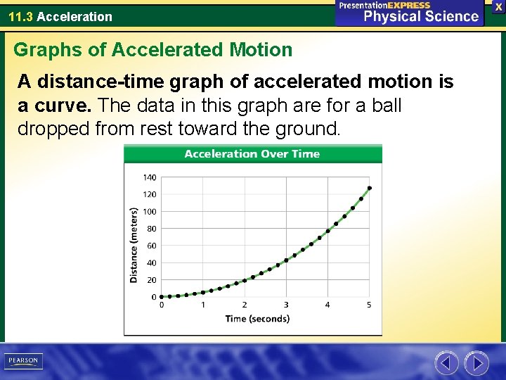 11. 3 Acceleration Graphs of Accelerated Motion A distance-time graph of accelerated motion is