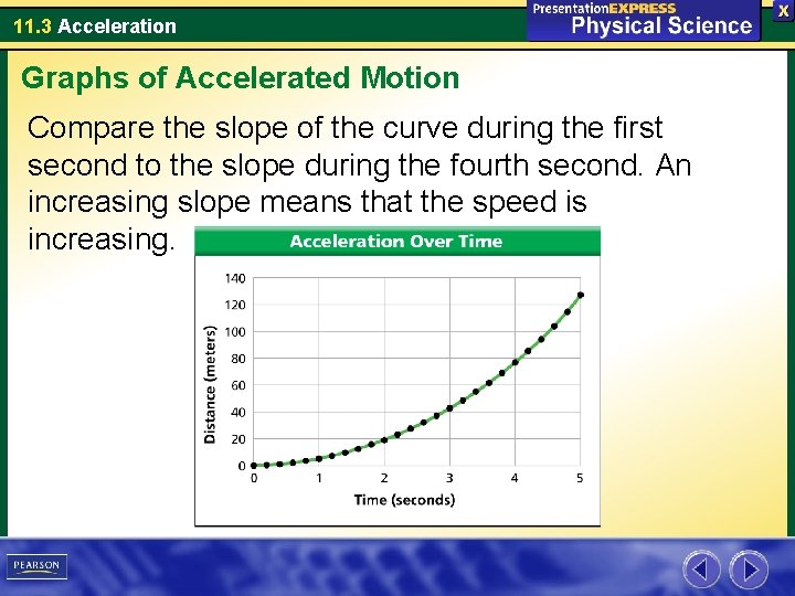 11. 3 Acceleration Graphs of Accelerated Motion Compare the slope of the curve during