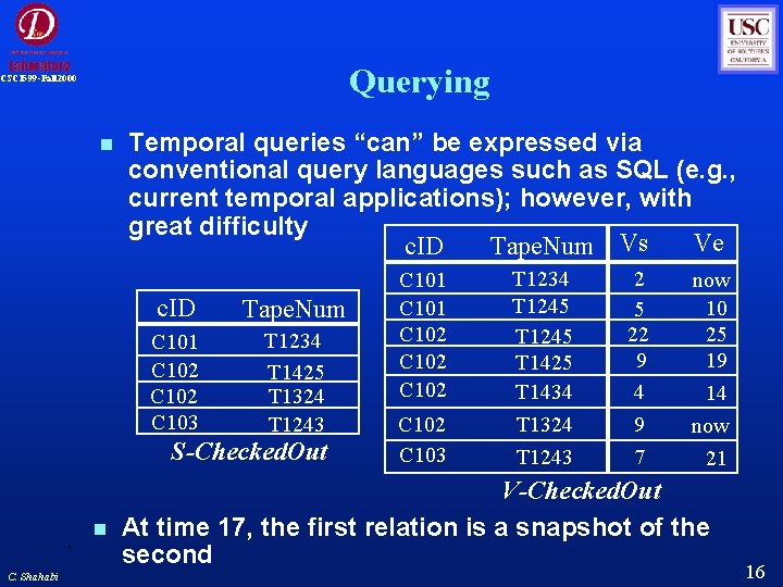 Querying CSCI 599 -Fall 2000 Temporal queries “can” be expressed via conventional query languages Querying CSCI 599 -Fall 2000 Temporal queries “can” be expressed via conventional query languages