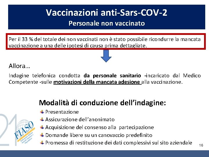 Vaccinazioni anti-Sars-COV-2 Personale non vaccinato Per il 33 % del totale dei non vaccinati Vaccinazioni anti-Sars-COV-2 Personale non vaccinato Per il 33 % del totale dei non vaccinati