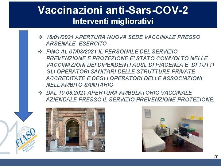 Vaccinazioni anti-Sars-COV-2 Interventi migliorativi v 18/01/2021 APERTURA NUOVA SEDE VACCINALE PRESSO ARSENALE ESERCITO v Vaccinazioni anti-Sars-COV-2 Interventi migliorativi v 18/01/2021 APERTURA NUOVA SEDE VACCINALE PRESSO ARSENALE ESERCITO v