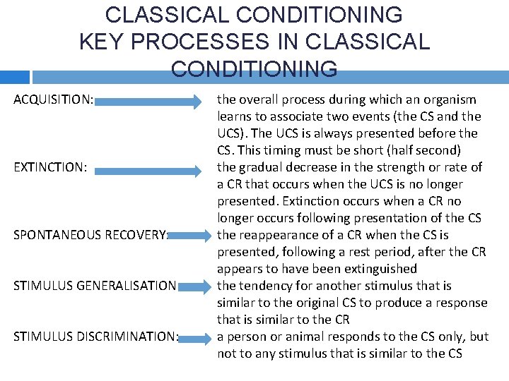 CLASSICAL CONDITIONING KEY PROCESSES IN CLASSICAL CONDITIONING ACQUISITION: EXTINCTION: SPONTANEOUS RECOVERY: STIMULUS GENERALISATION: STIMULUS