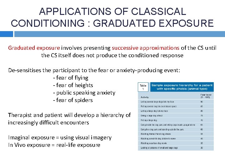APPLICATIONS OF CLASSICAL CONDITIONING : GRADUATED EXPOSURE Graduated exposure involves presenting successive approximations of