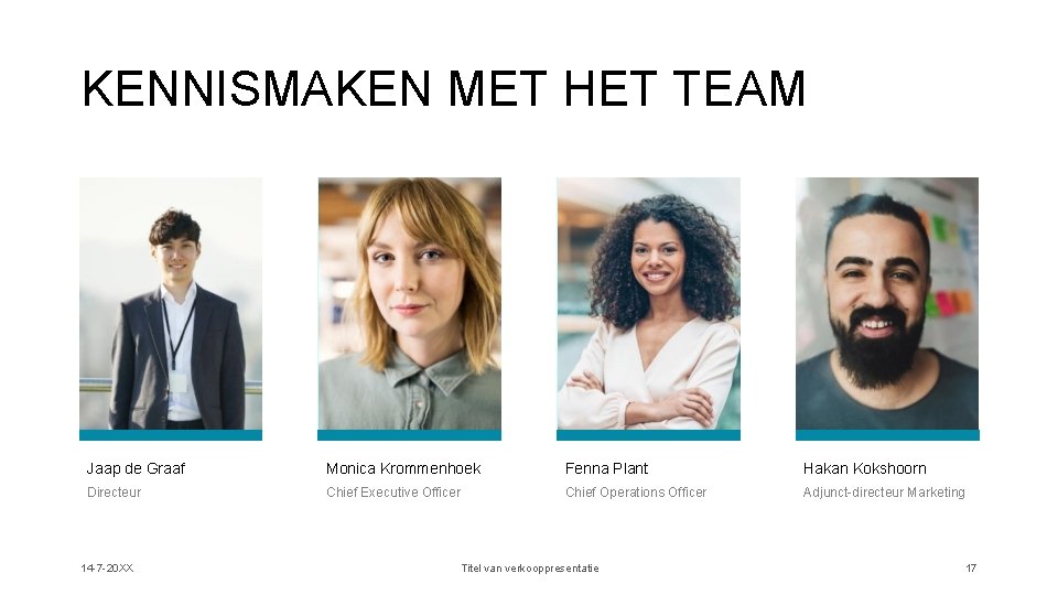 KENNISMAKEN MET HET TEAM Jaap de Graaf Monica Krommenhoek Fenna Plant Hakan Kokshoorn Directeur