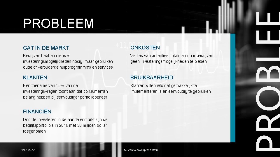 PROBLEEM GAT IN DE MARKT ONKOSTEN Bedrijven hebben nieuwe investeringsmogelijkheden nodig, maar gebruiken oude