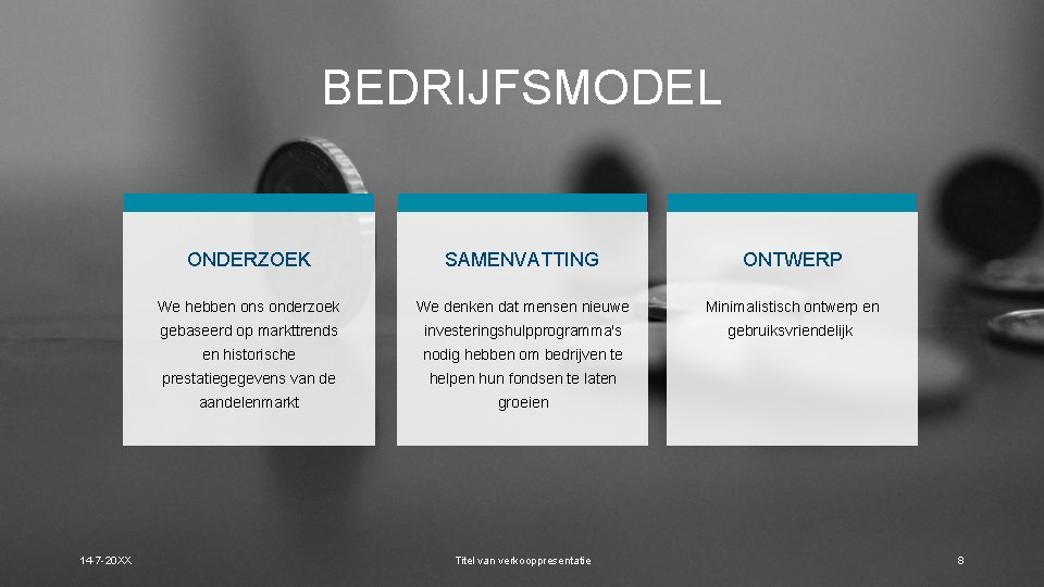 BEDRIJFSMODEL 14 -7 -20 XX ONDERZOEK SAMENVATTING ONTWERP We hebben ons onderzoek We denken