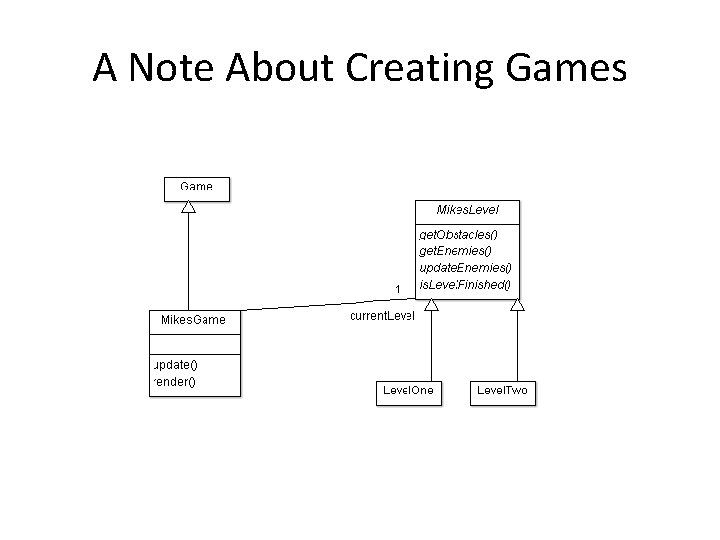 A Note About Creating Games 