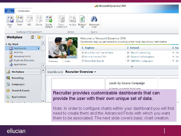 Recruiter provides customizable dashboards that can provide the user with their own unique set