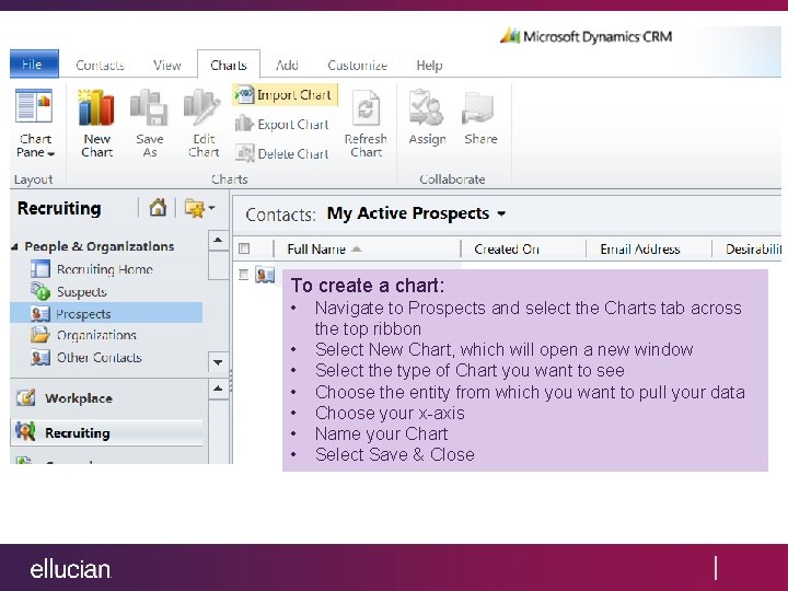 To create a chart: • • Navigate to Prospects and select the Charts tab