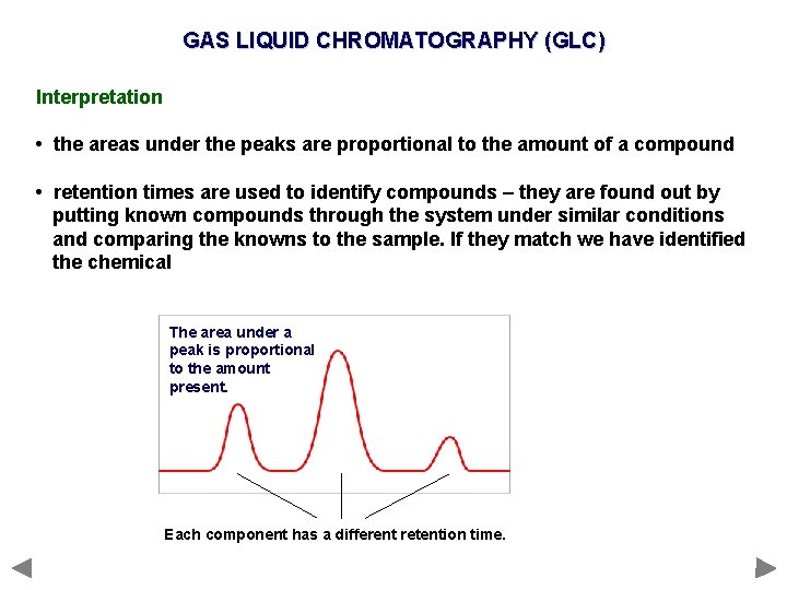 GAS LIQUID CHROMATOGRAPHY (GLC) Interpretation • the areas under the peaks are proportional to