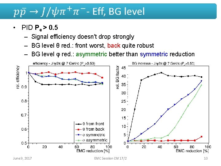  • PID Pe > 0. 5 – Signal efficiency doesn't drop strongly –