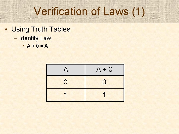 Verification of Laws (1) • Using Truth Tables – Identity Law • A+0=A A Verification of Laws (1) • Using Truth Tables – Identity Law • A+0=A A