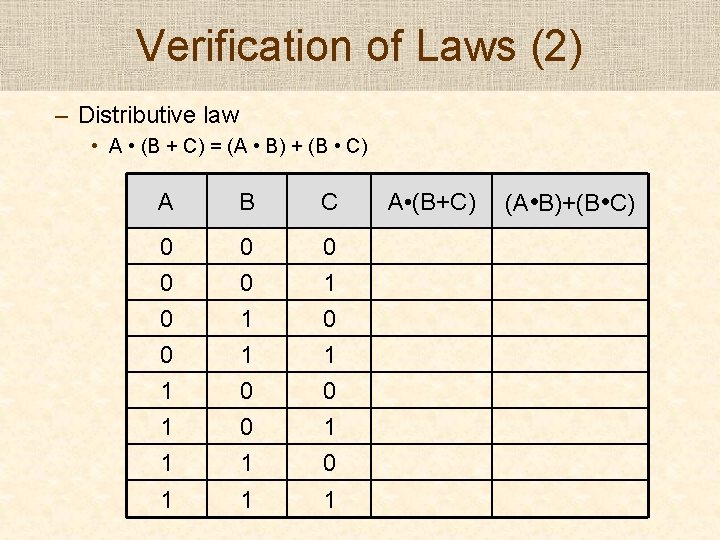 Verification of Laws (2) – Distributive law • A • (B + C) = Verification of Laws (2) – Distributive law • A • (B + C) =