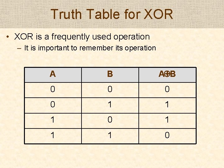 Truth Table for XOR • XOR is a frequently used operation – It is Truth Table for XOR • XOR is a frequently used operation – It is