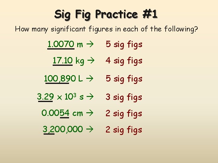 Sig Fig Practice #1 How many significant figures in each of the following? 1.