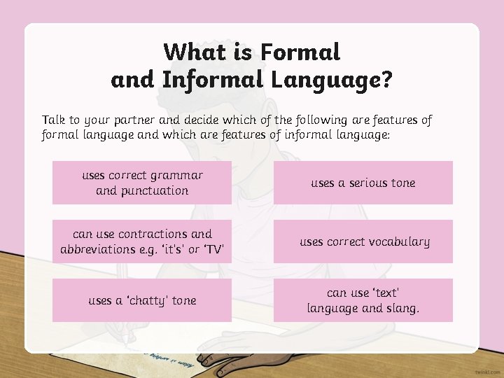 What is Formal and Informal Language? Talk to your partner and decide which of