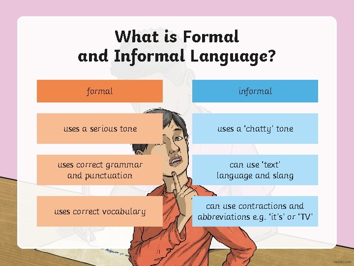 What is Formal and Informal Language? formal informal uses a serious tone uses a