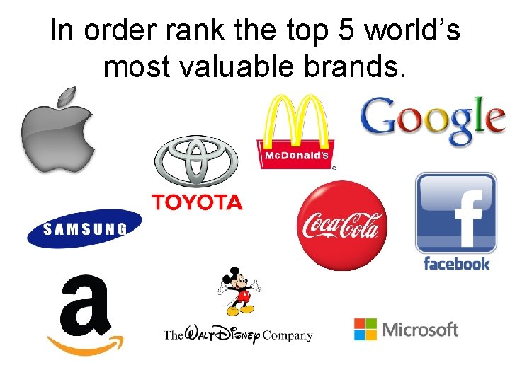 What is Business Look at these famous brand
