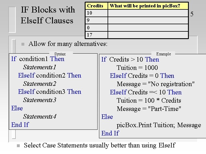 IF Blocks with Else. If Clauses n What will be printed in pic. Box?