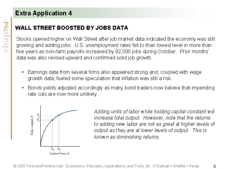 chapter Extra Application 4 WALL STREET BOOSTED BY JOBS DATA Stocks opened higher on
