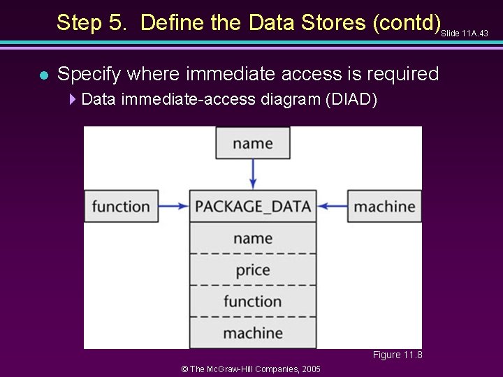 Step 5. Define the Data Stores (contd) Slide 11 A. 43 l Specify where